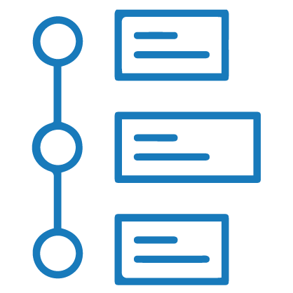 Application Timeline